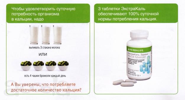 Формула 3 Продукт белковый специализированный
